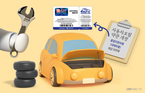 車보험 대체부품 논란 확산하자···금융당국·국토부, 추진 속도 늦추기로