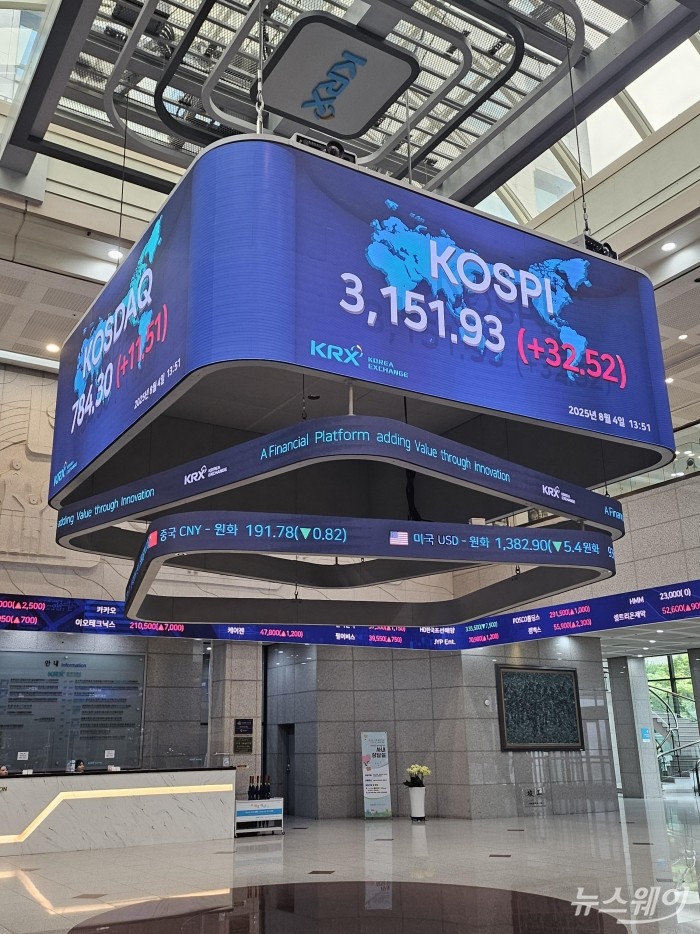 사진=임주희 기자