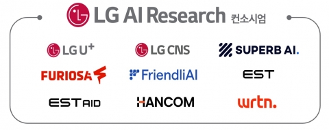 LG 컨소시엄, 국가대표 AI 파운데이션 모델 사업자로 선정
