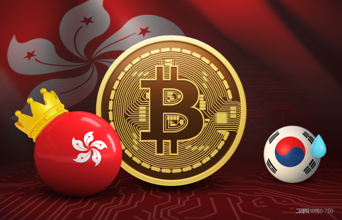 아시아 크립토 허브로 거듭난 홍콩···위기 봉착한 갈라파고스 韓