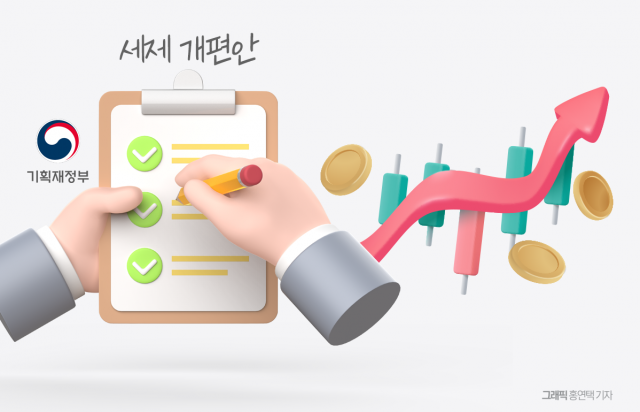 세제 개편안 충격에 지주·배당株 변동성 확대···요동치는 ETF 수익률