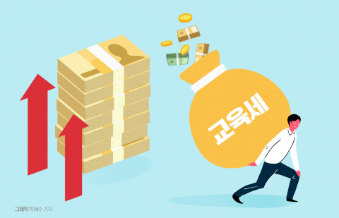 순이익 감소하는데 세금 눈덩이···보험업계, 교육세 인상에 '울상'