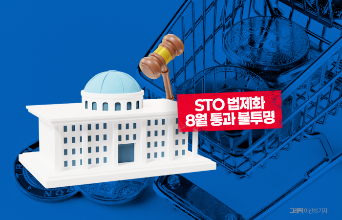정무위 문턱서 정체된 STO 법안, 8월 통과 안갯속···관련주 약세 기사의 사진