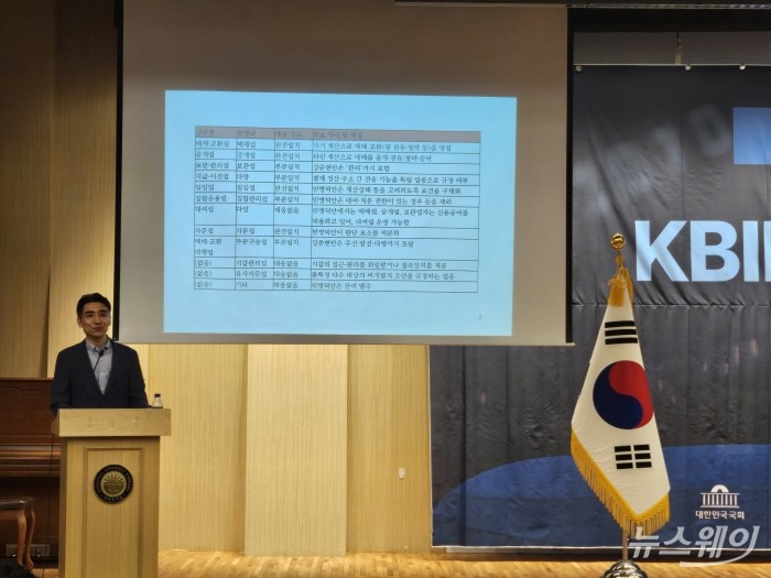사진=임주희 기자
