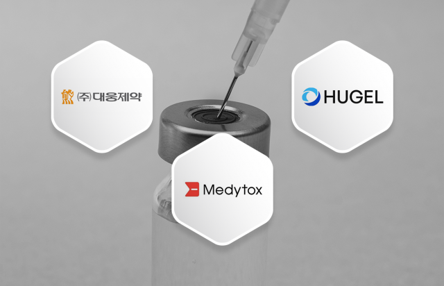 美보톡스 전쟁, 대웅·휴젤 질주···메디톡스는 진입 지연 늪