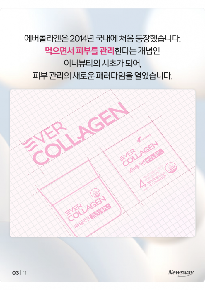 이제는 먹는 피부 관리의 시대! '15초에 1개씩 팔리는' 이 콜라겐 브랜드 기사의 사진