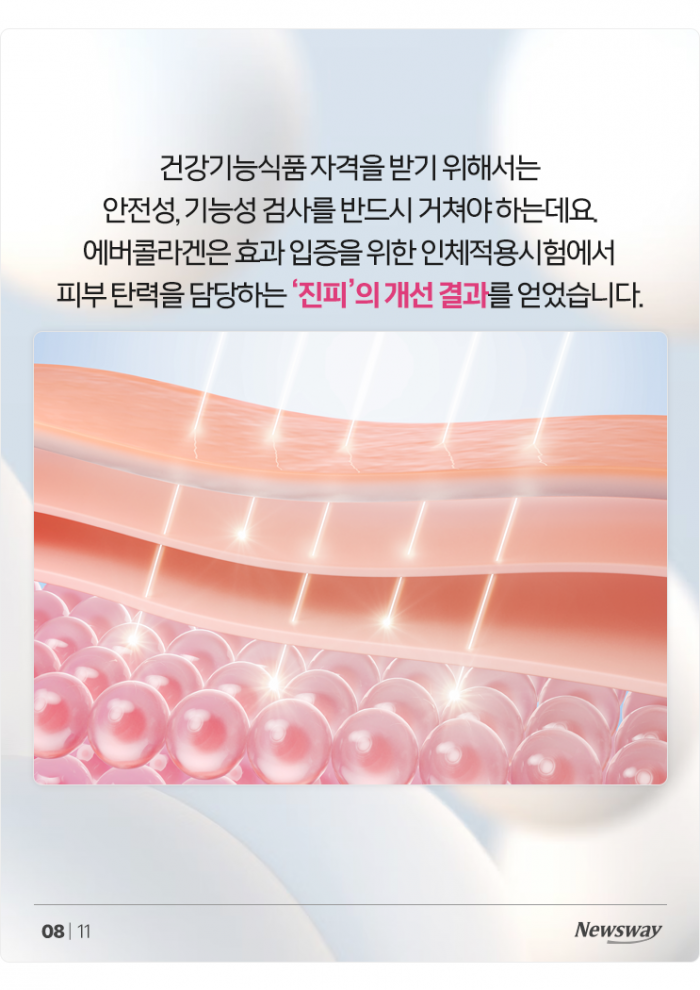 이제는 먹는 피부 관리의 시대! '15초에 1개씩 팔리는' 이 콜라겐 브랜드 기사의 사진