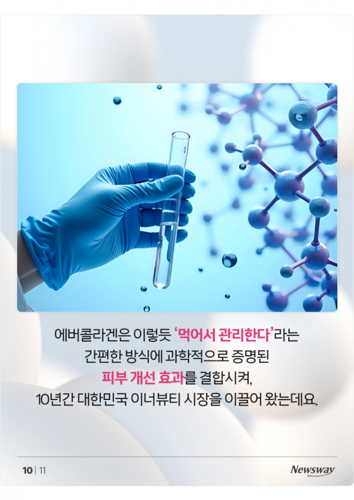 이제는 먹는 피부 관리의 시대! '15초에 1개씩 팔리는' 이 콜라겐 브랜드 기사의 사진