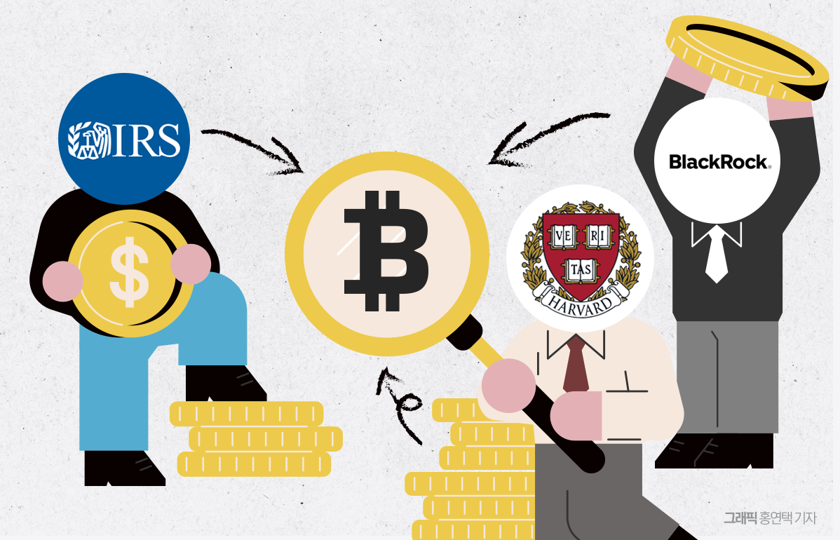 트럼프가 푼 1경원···시장 유입 시 기대 효과는 - 뉴스웨이