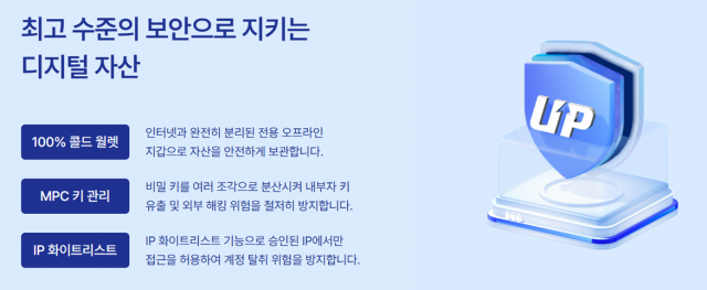 업비트, 커스터디 사업 시동···법인 시장 공략