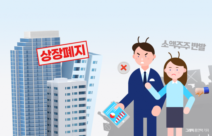 증시 퇴출 기업 올해만 49곳···투자자 보호 방안은 '실종' 기사의 사진