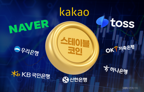 원화 스테이블코인 도입 &quot;빠르게&quot; vs &quot;단계적&quot;···한은·정치권 연일 대립각