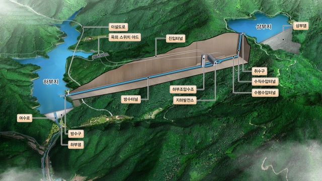 대우건설, 홍천양수발전소 토건 사업 맡는다
