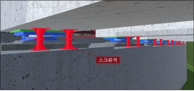 전도방지시설 개념도(스크류잭 측면) 사진 = 국토교통부