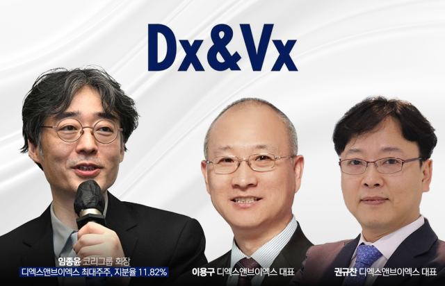 창사 첫 기술수출 디엑스앤브이엑스, 의구심 딛고 성과낼까