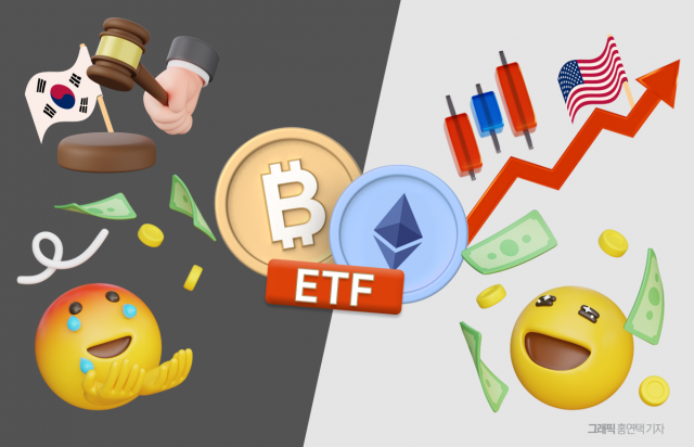 "美는 불장인데"···국내서는 멈춰버린 비트코인 ETF 시계