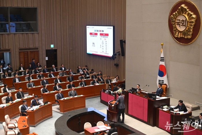 (두 번째 줄 오른쪽 다섯 번째)박윤주 외교부 차관이 25일 오전 서울 여의도 국회 본관에서 열린 제428회국회(임시회) 예산결산특별위원회 전체회의에서 김기웅 국민의힘 의원의 질의에 답하고 있다. 사진=강민석 기자 kms@newsway.co.kr