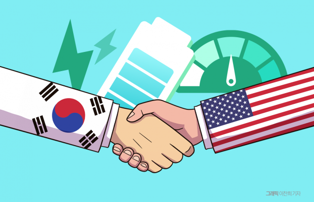 '에너지 동맹' 주도한 총수들, 美 시장으로 진격