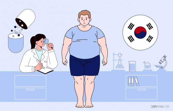'삼중작용 비만약' 성공 시그널...한미·동아 파이프라인 재조명 - 뉴스 썸네일 이미지