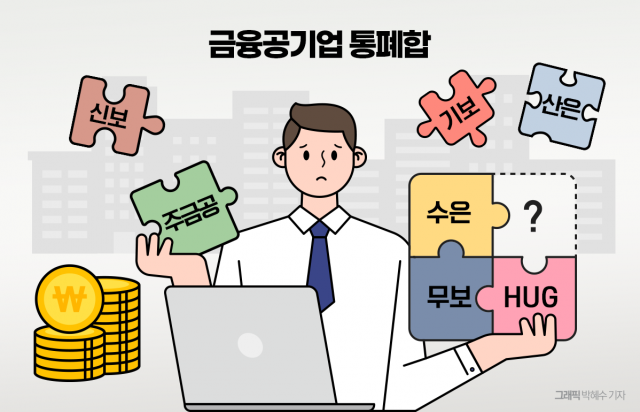 정부發 금융공기업 통폐합···'밥그릇 싸움' 고비 넘길까