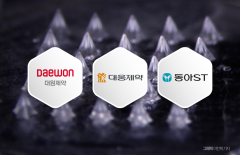피부에 붙이는 비만 치료, 제약사 신약 경쟁 본격화