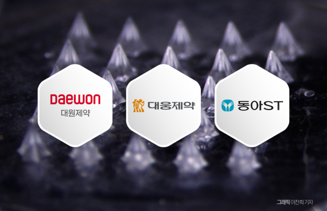 피부에 붙이는 비만 치료, 제약사 신약 경쟁 본격화