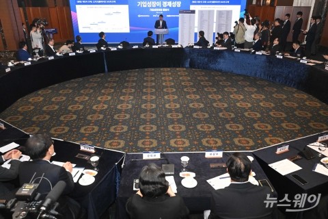 343건 규제 정조준한 최태원 회장···"기업 키울수록 더 짓눌러"