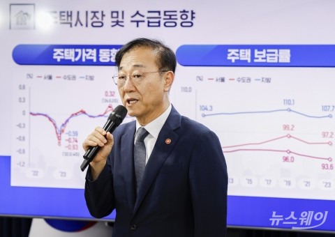 강남3구·용산 LTV 40%로···1주택자 전세대출한도 2억원 통일