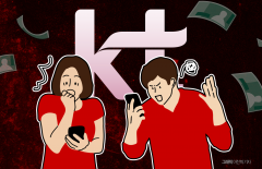 KT "์์ก๊ฒฐ์ ์์ฌ์ฌ๋ก ์ ๊ณ ์ ํผํด๊ธ์ก ๋ฏธ์ฒญ๊ตฌ"