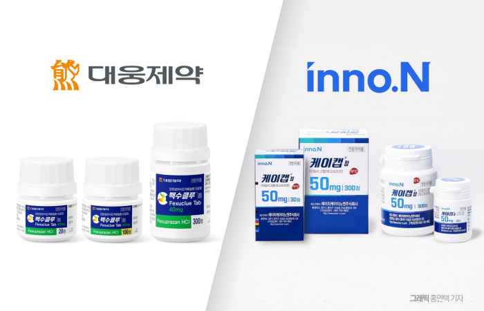 대웅 펙수클루 中 허가···세계 최대 시장서 HK이노엔과 본격 경쟁 기사의 사진