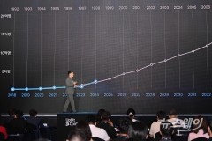 '빅딜 업비트·네이버, '공룡' 탄생 예고···가상자산·핀테크 업계 지각변동