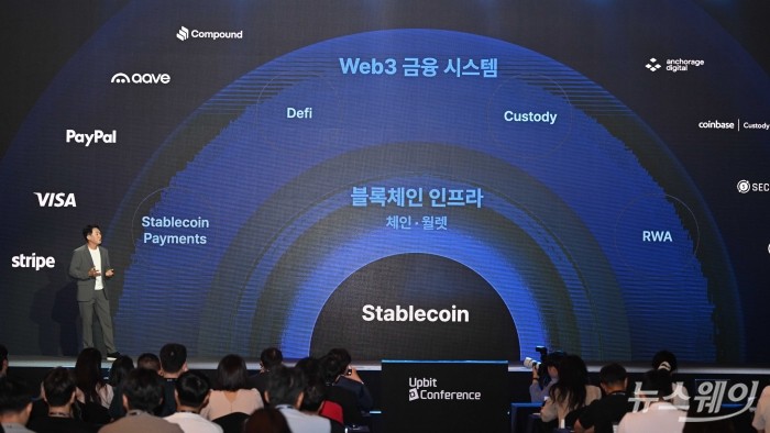 오경석 두나무 대표가 9일 오전 서울 강남구 그랜드 인터컨티넨탈 파르나스에서 열린 업비트 D 컨퍼런스 2025 오프닝 세션에서 '두나무 비전 및 전략'을 주제로 발표하고 있다. 사진=강민석 기자 kms@newsway.co.kr