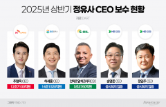 정유사, 불황에 CEO 연봉 줄줄이 '삭감'