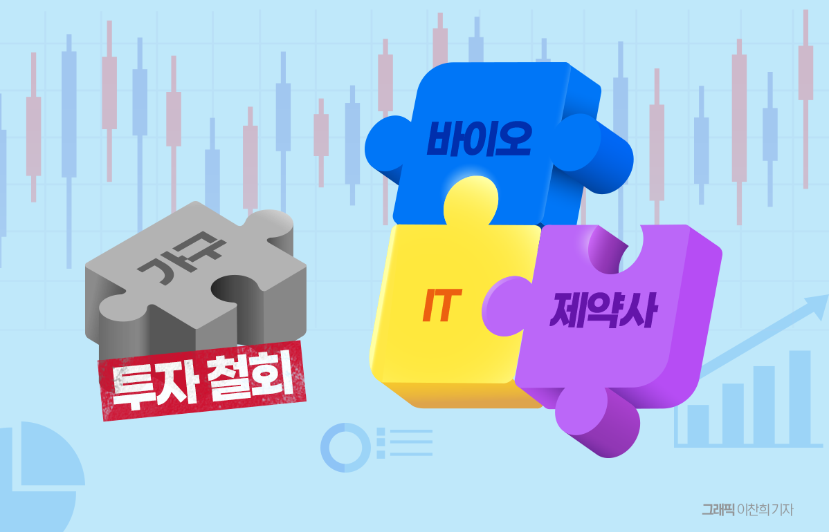제약 아닌 IT·가구가 주인?··· 바이오 벤처 흔드는 이종산업 자본 - 뉴스웨이