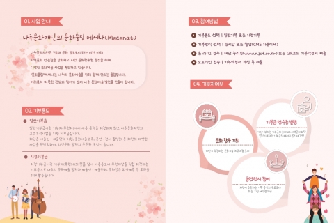 나주문화재단, 메세나 사업으로 기부문화 확산 앞장