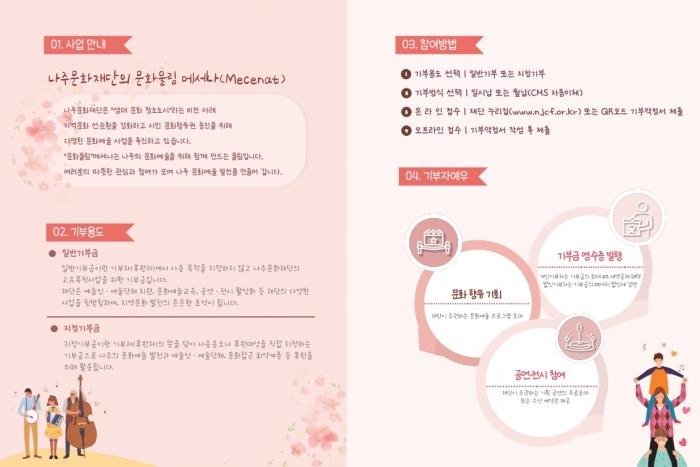 나주문화재단이 '문화울림 메세나 사업'을 본격 추진한다.(사진 제공-나주문화재단)