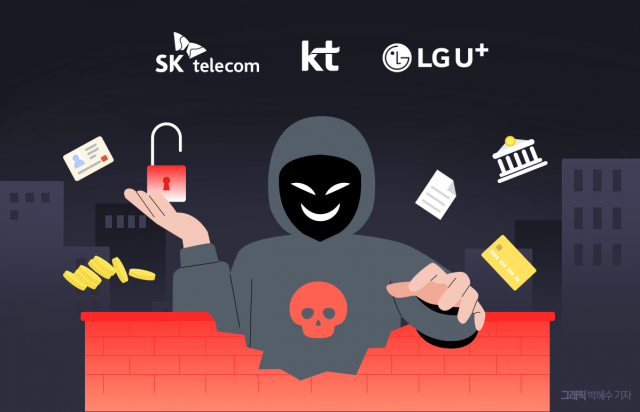 KT도 해킹 가능성↑···'보안' 늪에 빠져 신뢰 잃은 통신3사