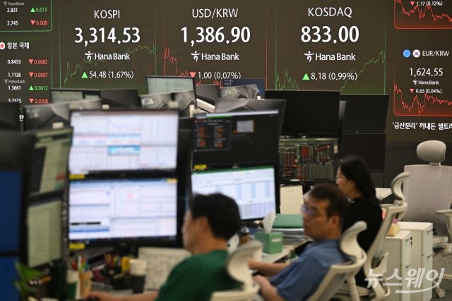 '3314.53' 코스피 종가 기준 역대 최고치 기록