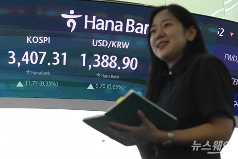 사상 처음으로 3400선 돌파 마감한 코스피