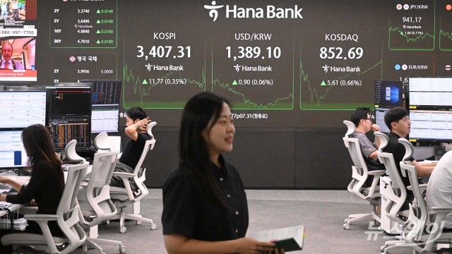사상 최고치 경신으로 3407.31 마감한 코스피