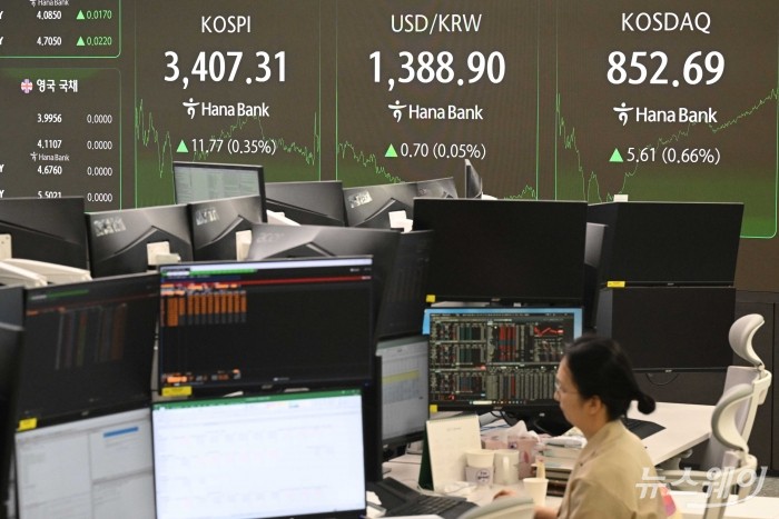 코스피 지수가 사상 처음으로 3,400선을 돌파한 15일 오후 서울 중구 하나은행 딜링룸에서 직원이 업무를 보고 있다. 이날 코스피는 전 거래일보다 0.35% 오른 3407.31로, 코스닥은 전 거래일보다 0.66% 오른 852.69로 기록하며 장마감을 했다. 사진=강민석 기자 kms@newsway.co.kr
