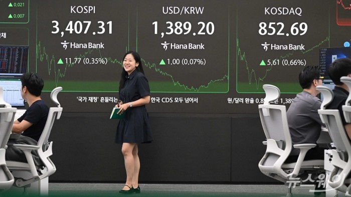 코스피 지수가 사상 처음으로 3,400선을 돌파한 15일 오후 서울 중구 하나은행 딜링룸에서 직원들이 업무를 보고 있다. 이날 코스피는 전 거래일보다 0.35% 오른 3407.31로, 코스닥은 전 거래일보다 0.66% 오른 852.69로 기록하며 장마감을 했다. 사진=강민석 기자 kms@newsway.co.kr