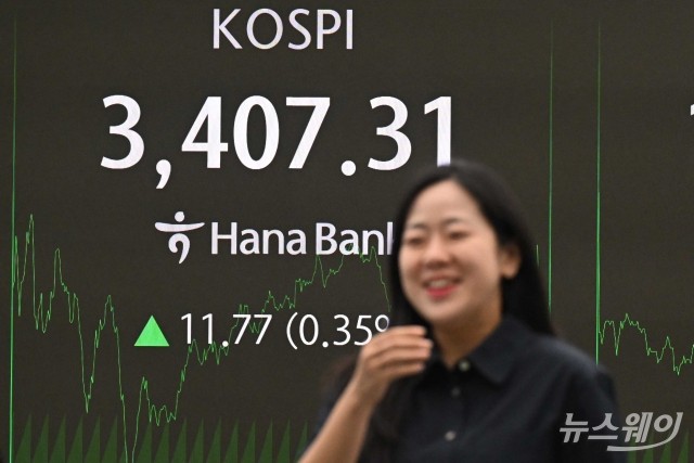 10거래일 연속 상승과 첫 3400선 돌파 마감한 코스피