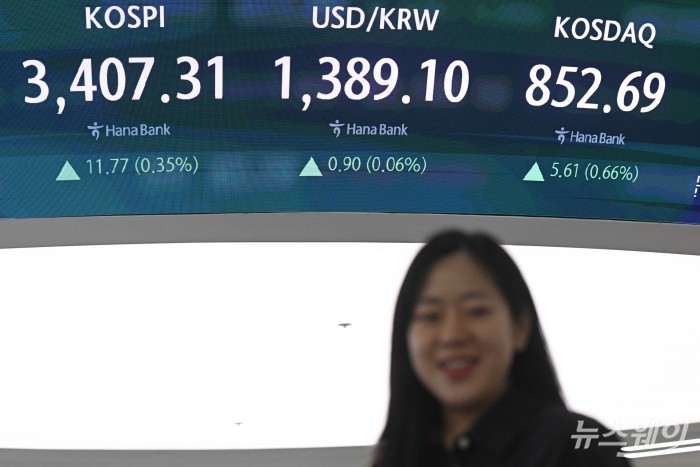 코스피 지수가 사상 처음으로 3,400선을 돌파한 15일 오후 서울 중구 하나은행 딜링룸에서 직원이 업무를 보고 있다. 이날 코스피는 전 거래일보다 0.35% 오른 3407.31로, 코스닥은 전 거래일보다 0.66% 오른 852.69로 기록하며 장마감을 했다. 사진=강민석 기자 kms@newsway.co.kr