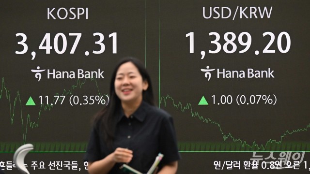 코스피, 종가 기준 사상 첫 3400 돌파···4일 연속 최고 기록