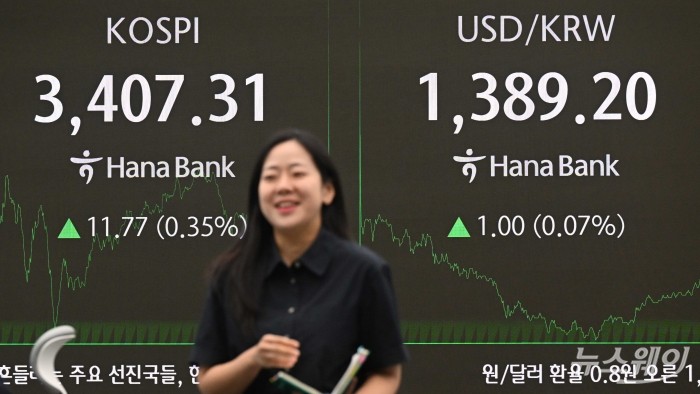 코스피 지수가 사상 처음으로 3,400선을 돌파한 15일 오후 서울 중구 하나은행 딜링룸에서 직원이 업무를 보고 있다. 이날 코스피는 전 거래일보다 0.35% 오른 3407.31로, 코스닥은 전 거래일보다 0.66% 오른 852.69로 기록하며 장마감을 했다. 사진=강민석 기자 kms@newsway.co.kr