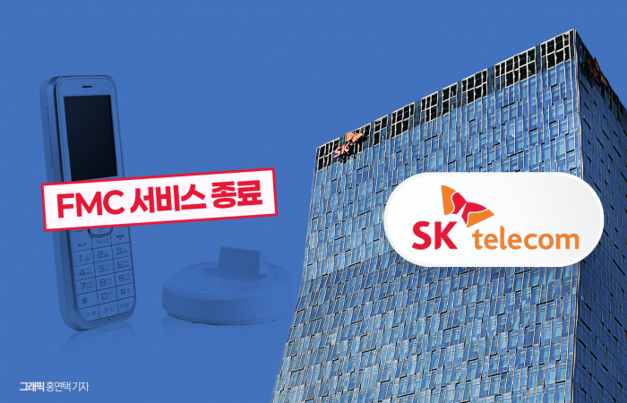 SK텔레콤이 '유·무선 융합 전화(FMC)' 서비스를 종료한다. 그래픽=홍연택 기자