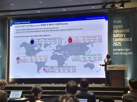 1000GWh 시대 열렸지만···K배터리, 마지막 보루도 흔들린다