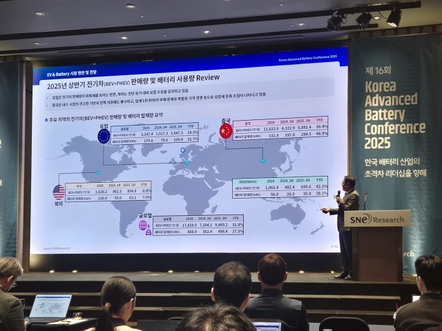 1000GWh 시대 열렸지만···K배터리, 마지막 보루도 흔들린다