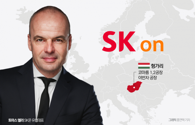 SK온, 유럽 전선에 '영업 전위부대' 전격 배치 왜?